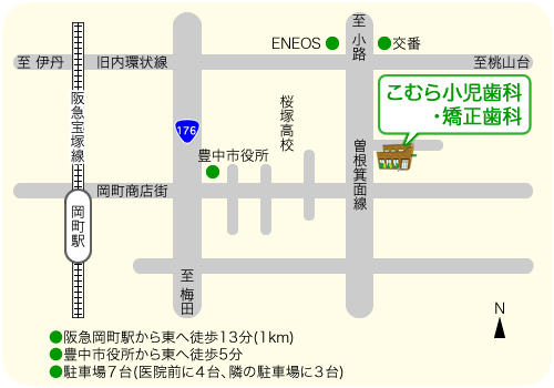 こむら小児歯科・矯正歯科のアクセスマップ／阪急岡町駅から東へ徒歩13分、豊中市役所から東へ徒歩約5分、駐車場は7台